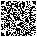 QR code with Party Builders contacts