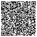 QR code with Metrocom contacts