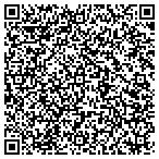 QR code with Ruff Acres Antiques And Renovations contacts