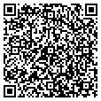 QR code with Knic Knacs contacts