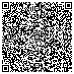 QR code with Message On Hold Of Northwest Arkansas contacts