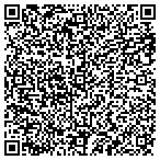 QR code with Party Supplies in Mansfield Ltd. contacts