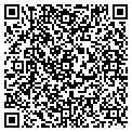 QR code with Rick's Bar contacts