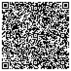 QR code with AirTime Distributors contacts