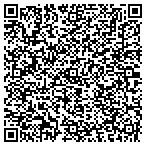 QR code with Strategies For International Devmnt contacts