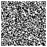 QR code with Midwest Systems & Services, Inc. contacts