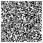 QR code with Pennies For Patriots Inc contacts