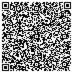 QR code with Vendetta Against Cancer Inc. contacts
