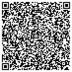 QR code with Fix My iPhone NYC contacts