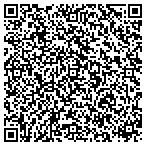 QR code with Estates Unlimited Inc contacts
