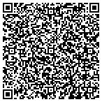 QR code with For Tha Future Music Group/ Crackbeetz Com contacts