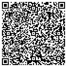 QR code with Intellengence Communications contacts