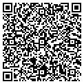 QR code with Kids Fund Inc contacts