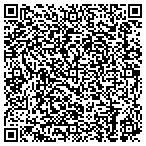 QR code with Charmingly Southern Antiques Etcetera contacts