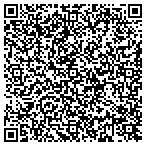QR code with Southeast Michigan Management Corp contacts