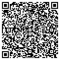 QR code with Southers Inc contacts