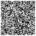 QR code with The Party Shack contacts