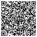 QR code with John And Waynes contacts