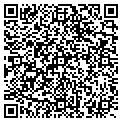 QR code with Jitsos Place contacts