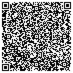 QR code with Motel Development Of Blue Springs Inc contacts