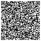 QR code with www.populargadgetssale.com contacts
