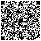 QR code with Bell Atlantic Mobile Systems Of Allentown Inc contacts