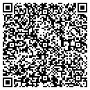 QR code with Candles Treasures & Gifts contacts