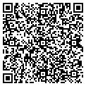 QR code with Kevin Moore contacts