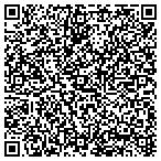 QR code with Technology Convergence Group contacts