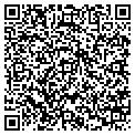 QR code with Inflatables R US contacts