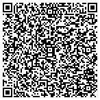 QR code with Jacksonville Community Council contacts