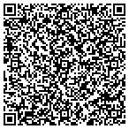 QR code with Some Of My Best Friends Womens Resource Center contacts