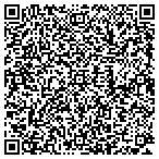 QR code with Southwest Wireless contacts