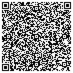 QR code with HRW Ministries, Inc contacts