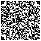 QR code with Molchany Antiques & Appraisal contacts