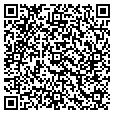 QR code with Sat Daddy's contacts