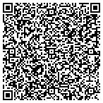 QR code with Interface Consultation Services Pllc contacts