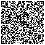 QR code with Soberduck Recovery & Serenity contacts