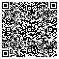 QR code with Souvenirs & More contacts