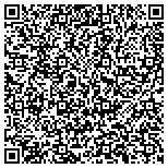 QR code with Opportunity Neighborhood Development Corporation contacts
