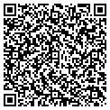 QR code with Wheels contacts