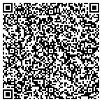 QR code with Stroud's Antiques & Collectibl contacts