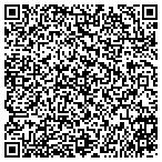 QR code with Southeastern Telecom Of South Carolina Inc contacts