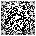 QR code with Switch And Data Management Company LLC contacts