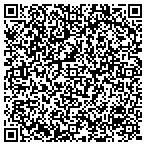 QR code with Technology Resource Management Inc contacts