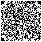 QR code with Brandywine Waterproofing Of De contacts