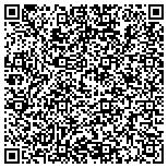 QR code with Cell Phone Accessories Superstore contacts