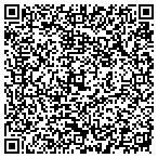 QR code with Wonderment Puppet Theatre contacts