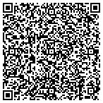 QR code with Community Action Inc Of Central Texas contacts