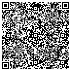 QR code with Knipp Computers LLC contacts